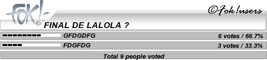 GFXPOLL afbeelding