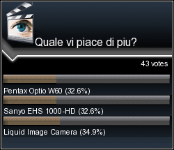 GFXPOLL afbeelding