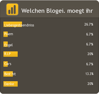 GFXPOLL image