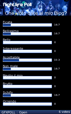 GFXPOLL afbeelding