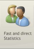 Fast and direct statistics