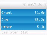 GFXPOLL image