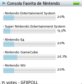 GFXPOLL afbeelding