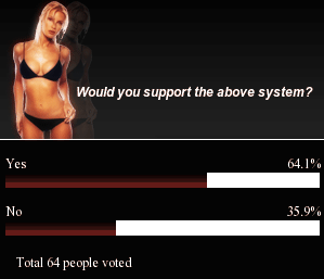 GFXPOLL afbeelding