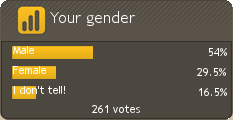 poll image