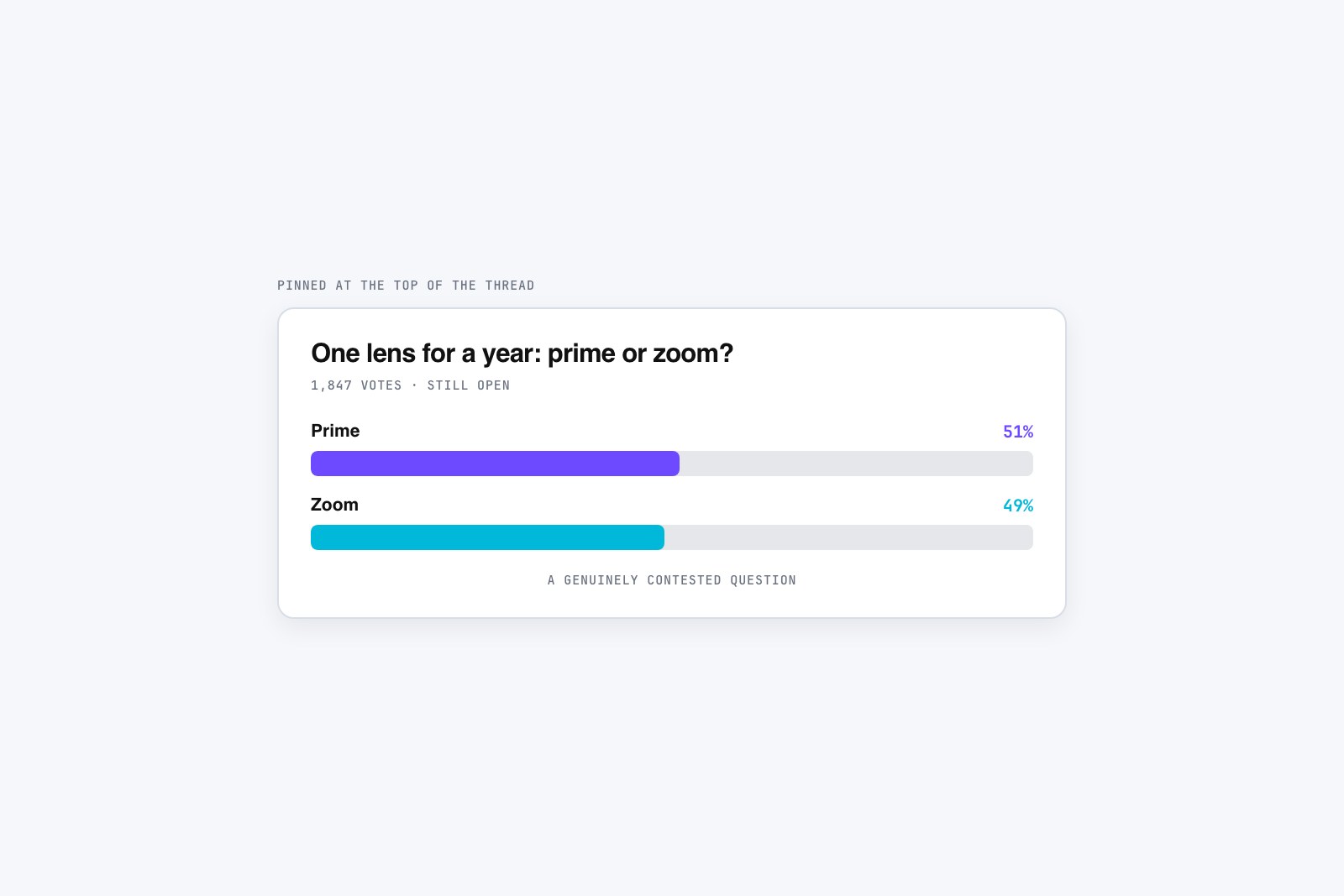 Vector poll card with a two-option prime-or-zoom question and a near even split shown as two result bars
